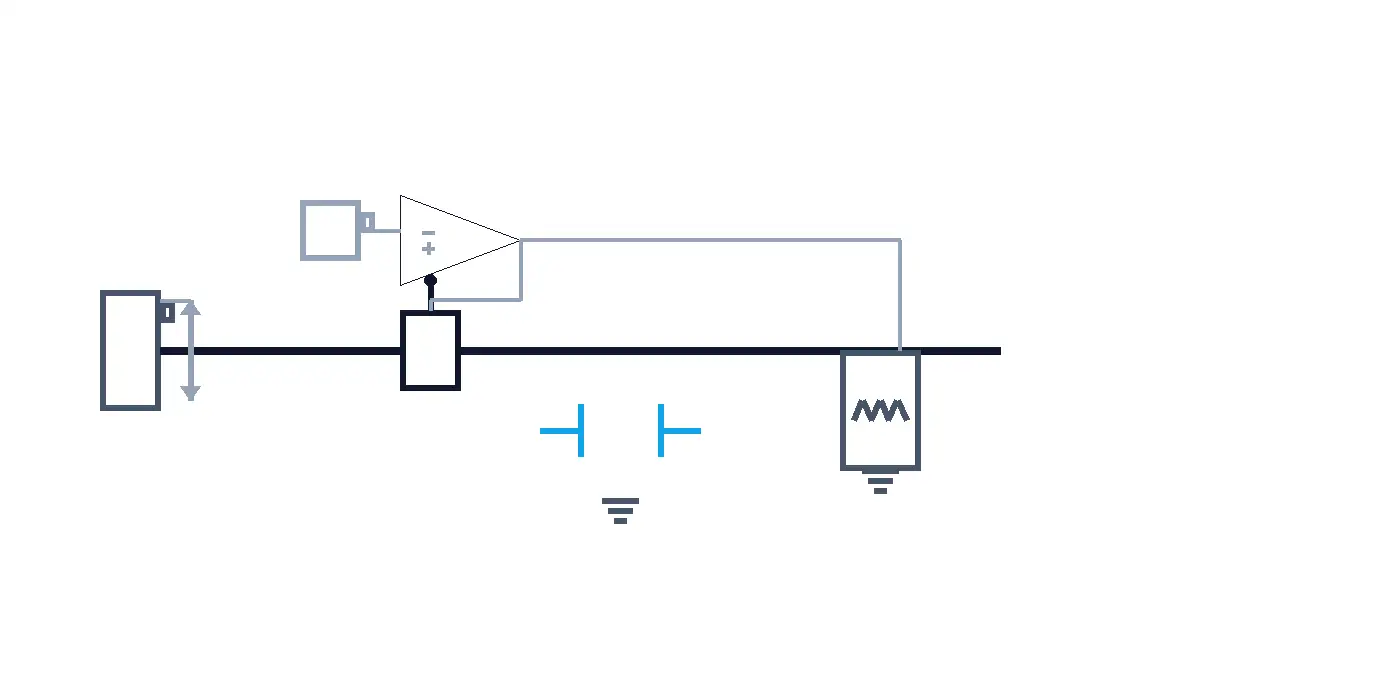 LDO regulator overview with pass element, feedback loop and low headroom