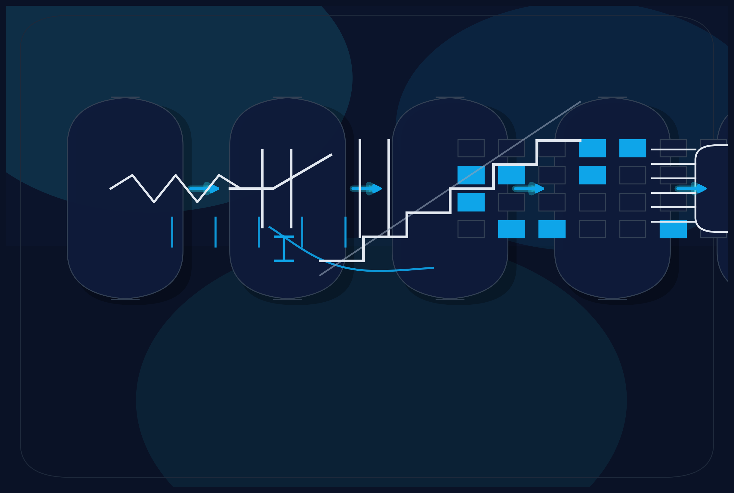 ADC working principle diagram: sample-and-hold → quantize → encode