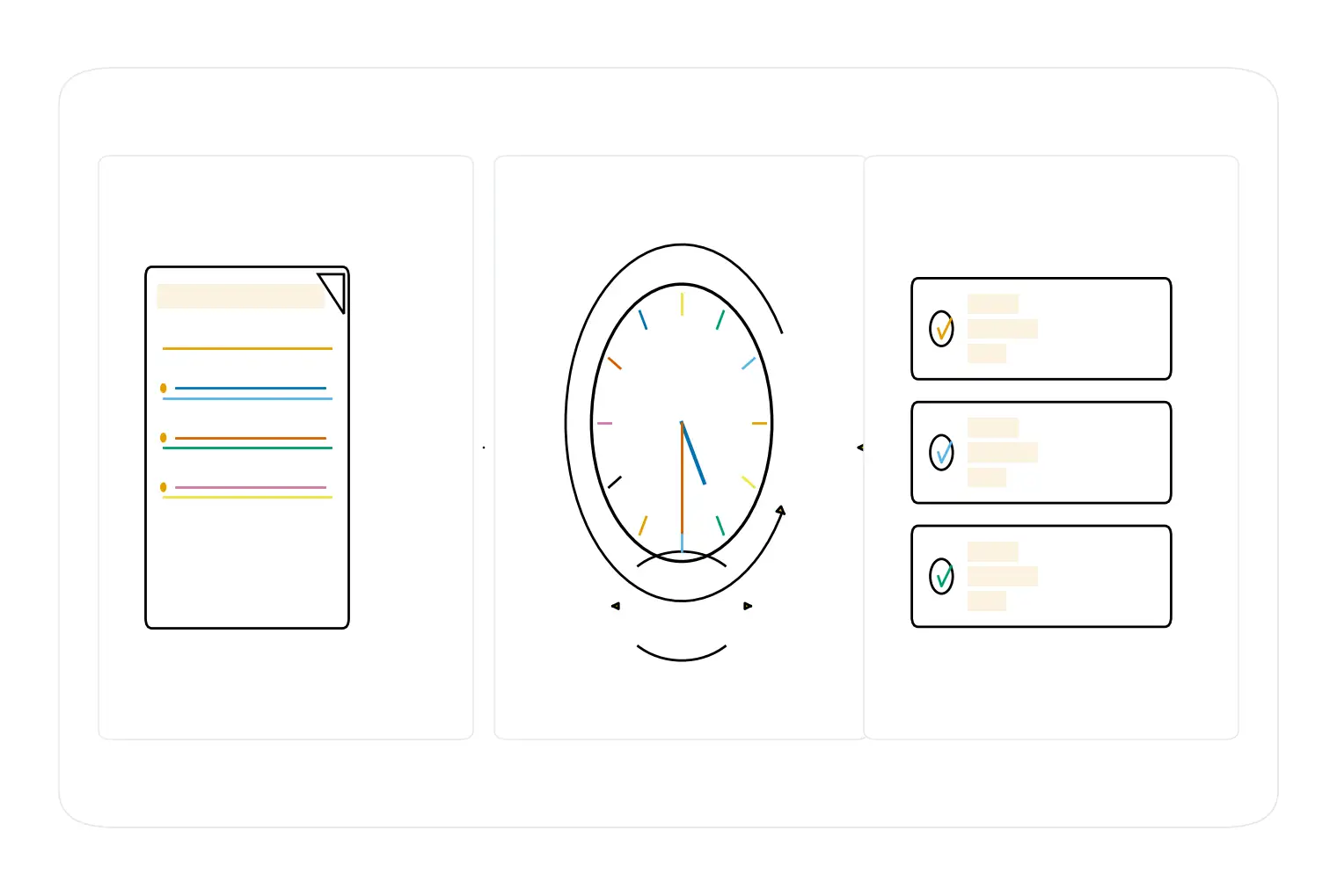 Small-batch ADC sourcing with a 48-hour selection loop.