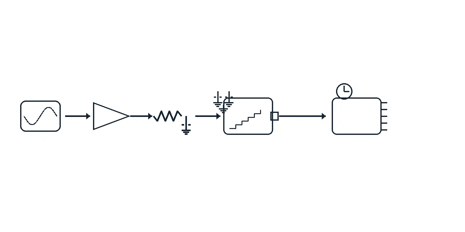 Slow sensor recipe: single-ended buffer feeding a first-order RC into the ADC with local Vref decoupling.