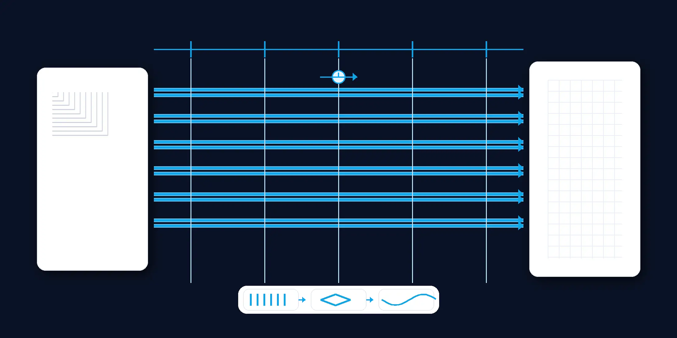 A wordless diagram of a multi-lane JESD204 link from an ADC to an FPGA, showing CGS→ILAS→DATA stages with SYSREF/LMFC timing cues.