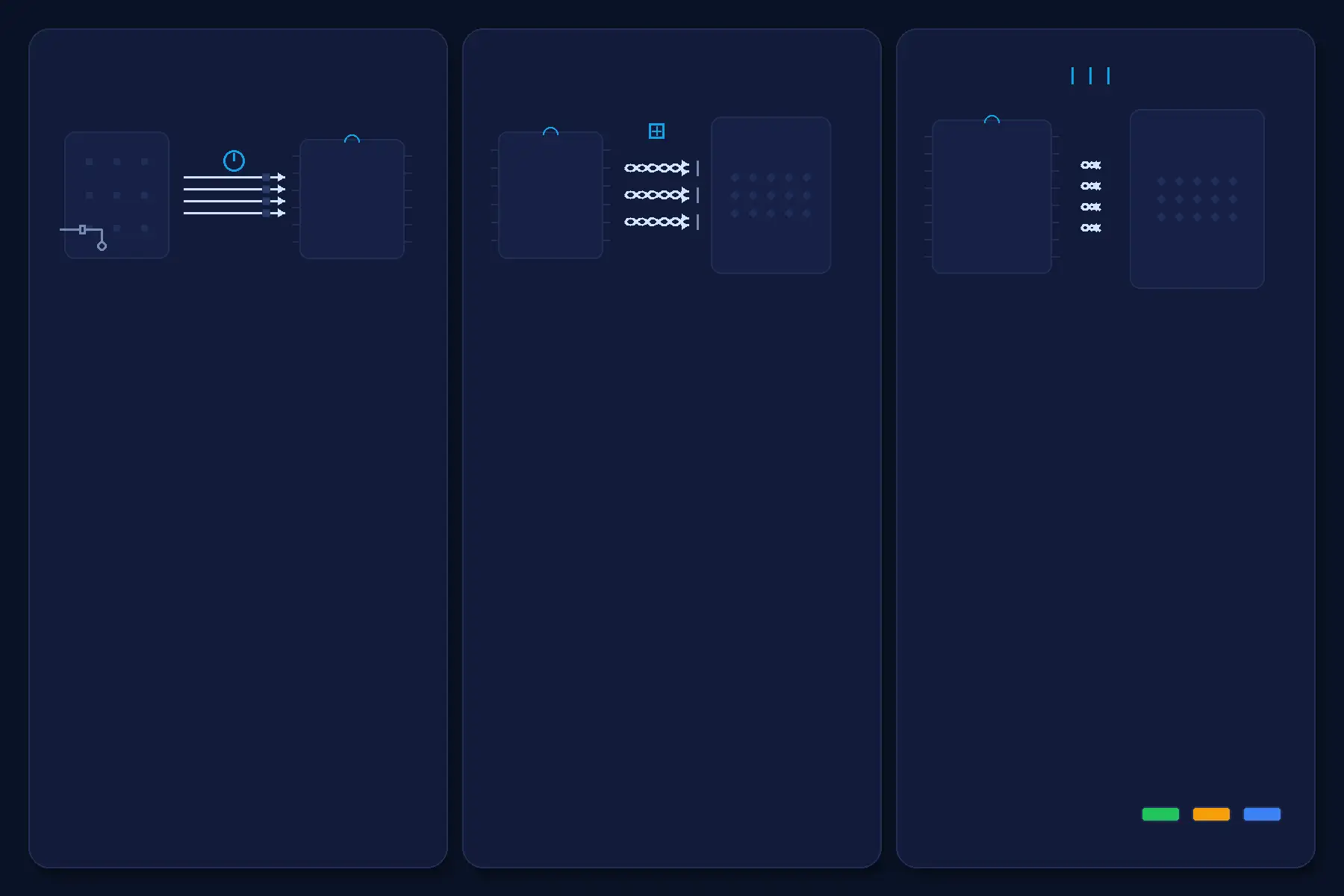 A wordless three-panel diagram showing SPI, LVDS, and JESD204 data paths for the three example builds.