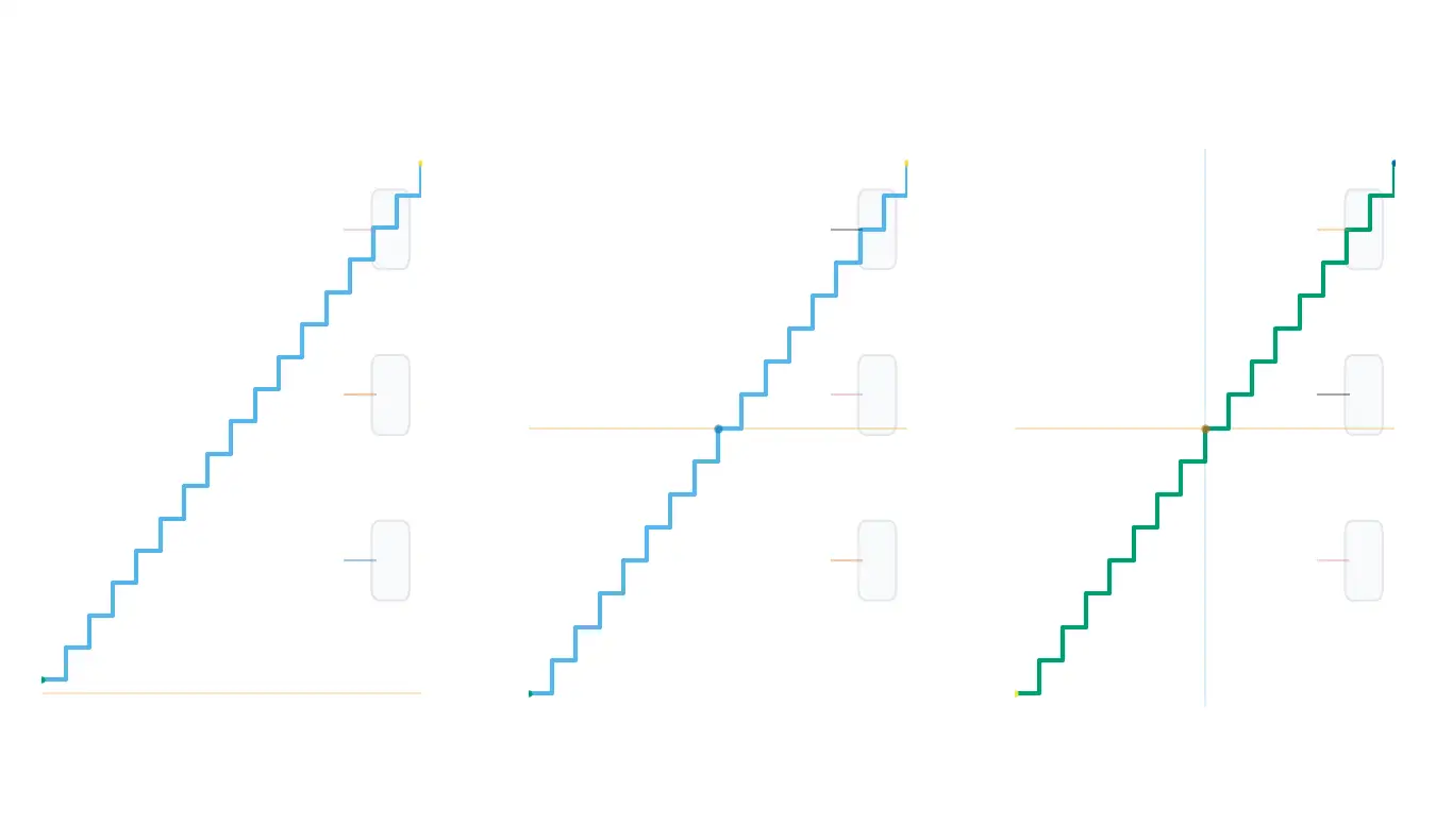 Deep blue-themed ADC codes and polarity hero image: straight binary, offset-binary, and two’s-complement shown as abstract code bars with mid-scale zero lines, feeding MCU/DSP blocks in brand blue accents.