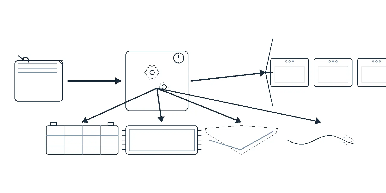 BOM review flow: lead time check, pin-to-pin alternatives, compliance screening, and polarity/front-end risk notes delivered within 48 hours.