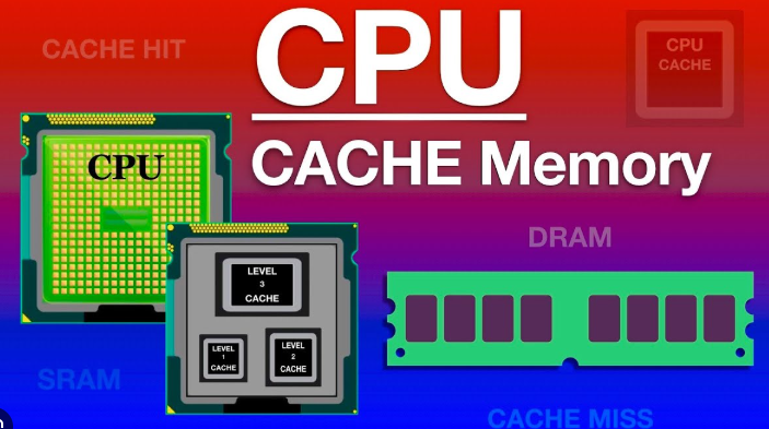 AI Is Rewriting the Market's Demand for CPU and Memory